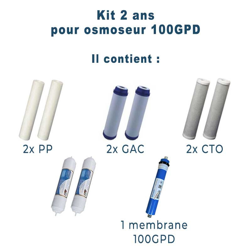 Kits d'entretien pour osmoseurs Kits d'entretien pour osmoseurs